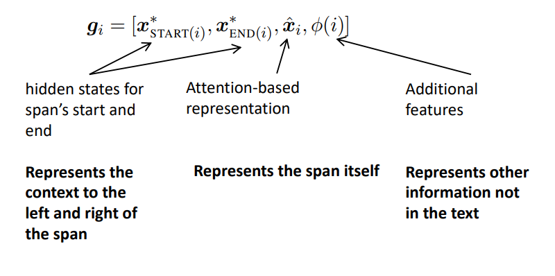 5 grepresentation